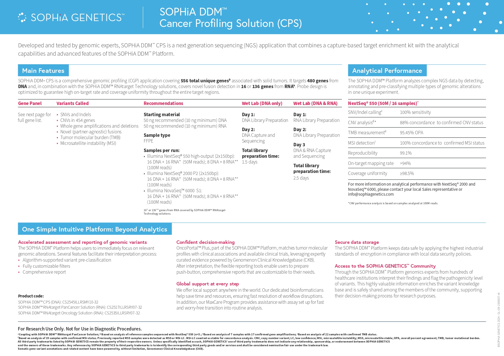 SOPHiA DDM&trade; Cancer Profiling Solution (CPS)