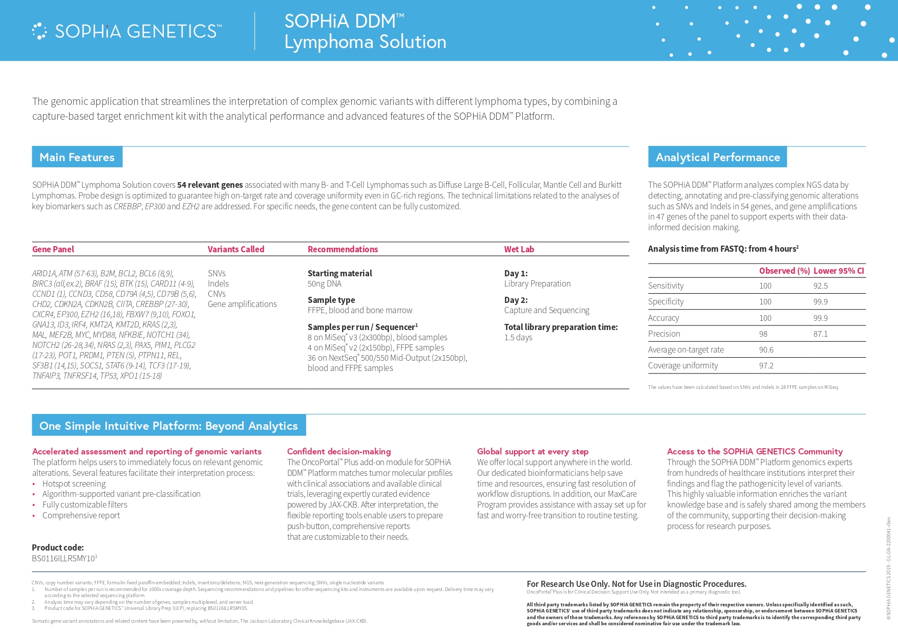 SOPHiA DDM&trade; Lymphoma Solution