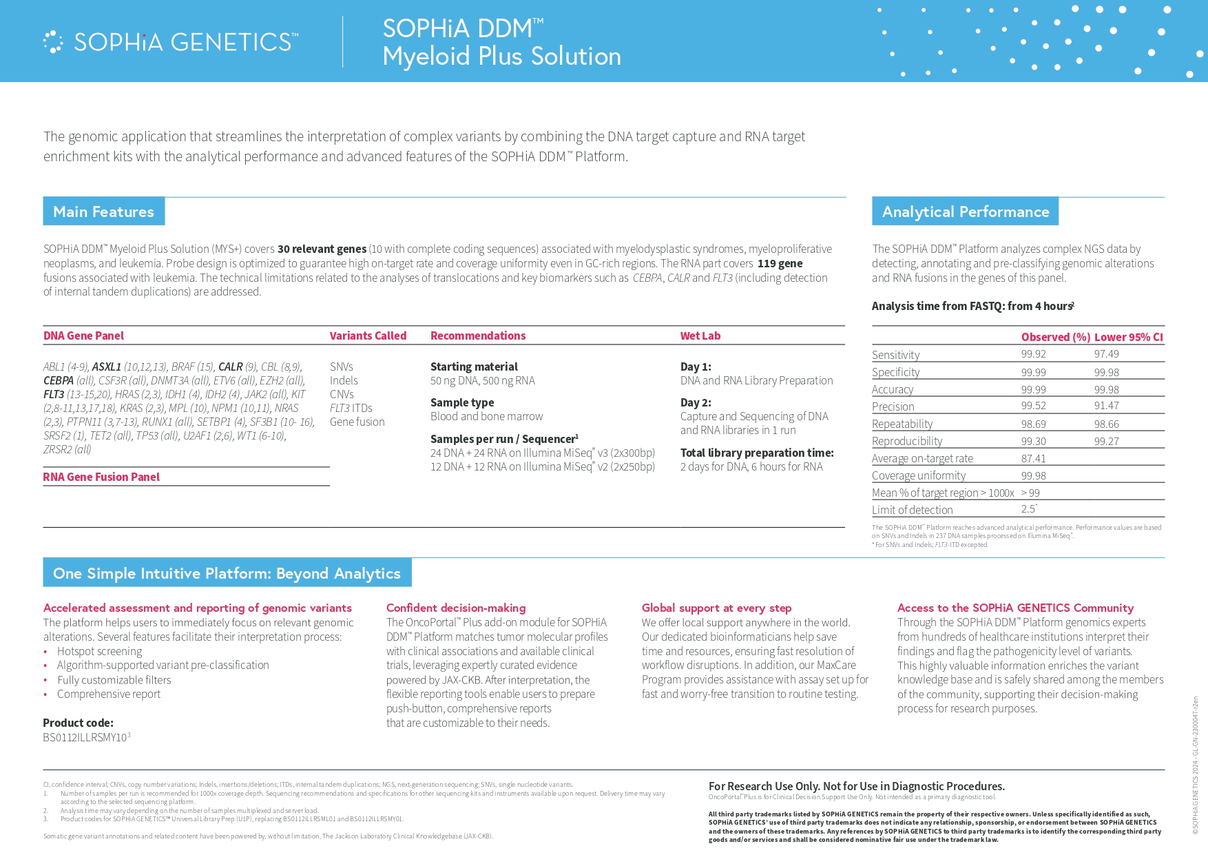 SOPHiA DDM&trade; Myeloid Plus Solution