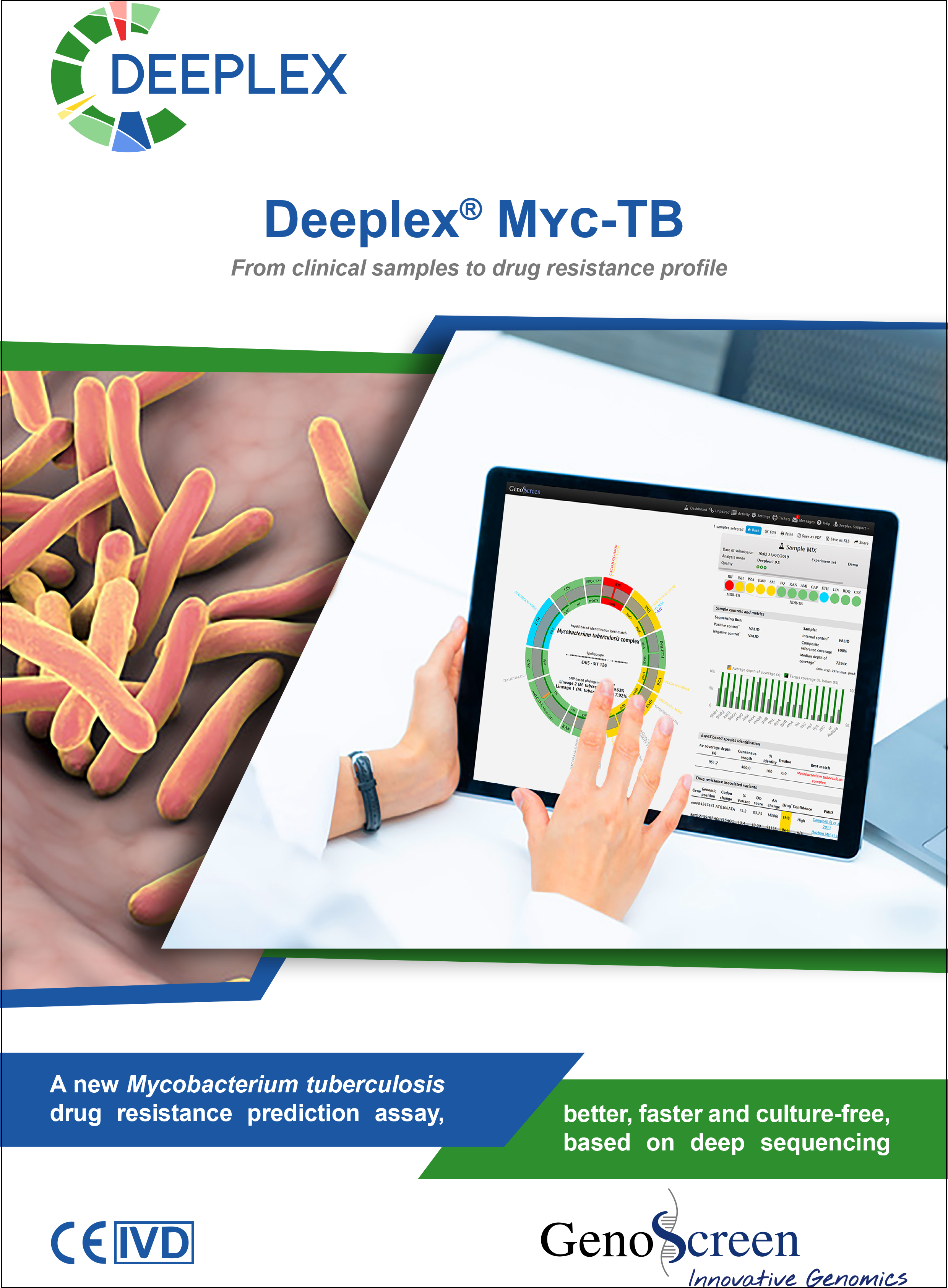 Deeplex&reg; Myc-TB