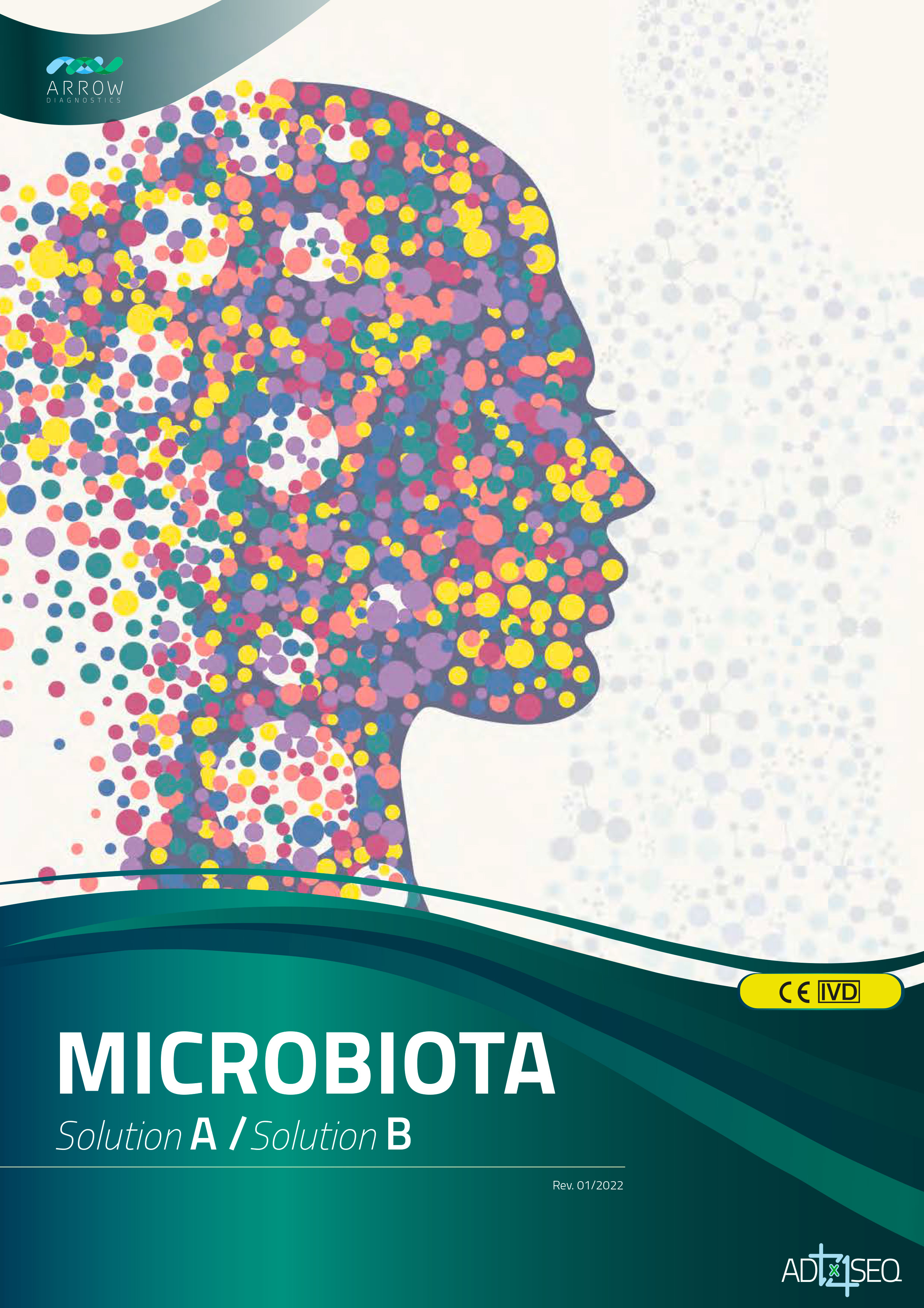 Microbiota solution A / Microbiota solution B
